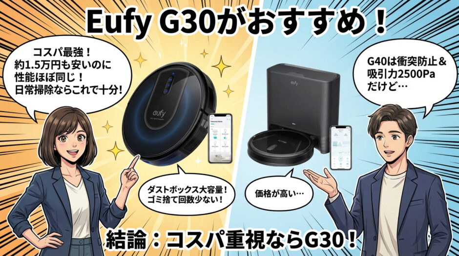 結論：Eufy G30がおすすめ！