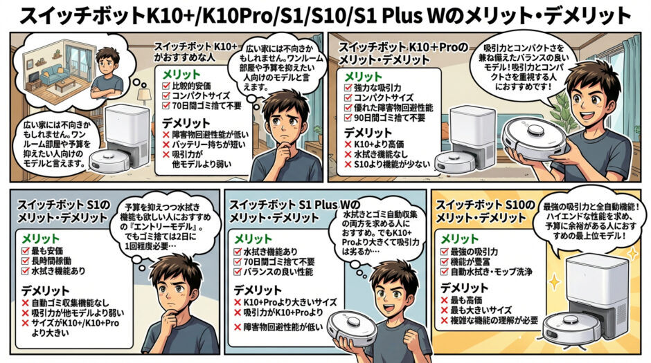 スイッチボットK10+/K10Pro/S1/S10/S1 Plus Wのメリット・デメリット