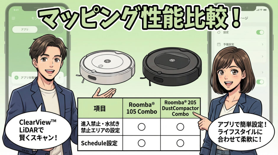 マッピング性能比較