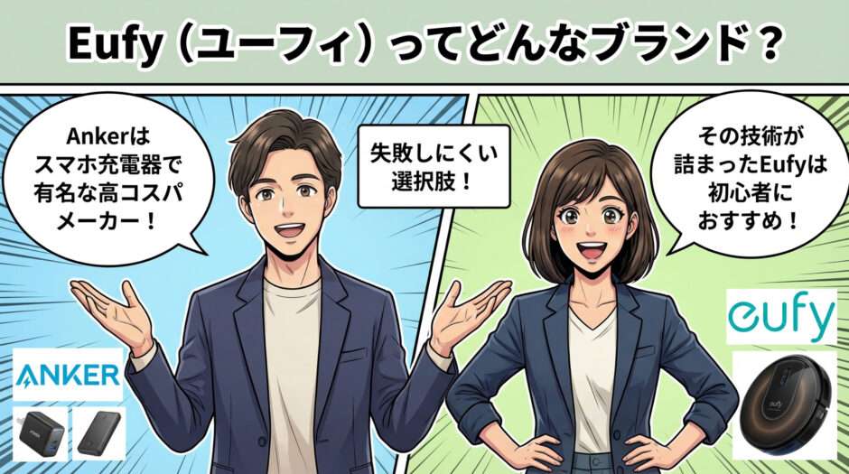 そもそも「Eufy（ユーフィ）」ってどんなブランド？